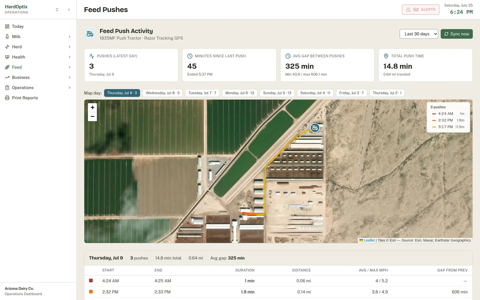 GPS map of feed-push tractor tracks with per-push timing