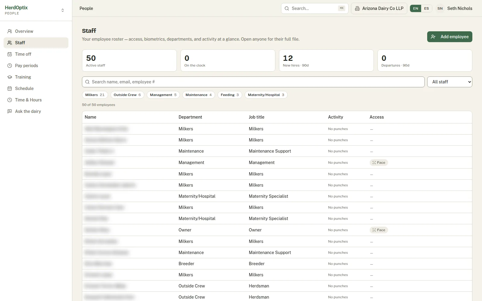 Employee roster with departments and face-login access badges